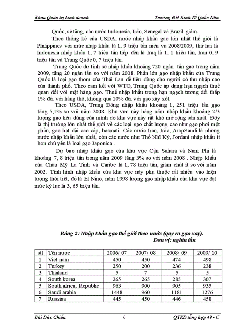 image for page Thực trạng sản xuất và xuât khẩu gạo của Viêt Nam trong thời gian qua