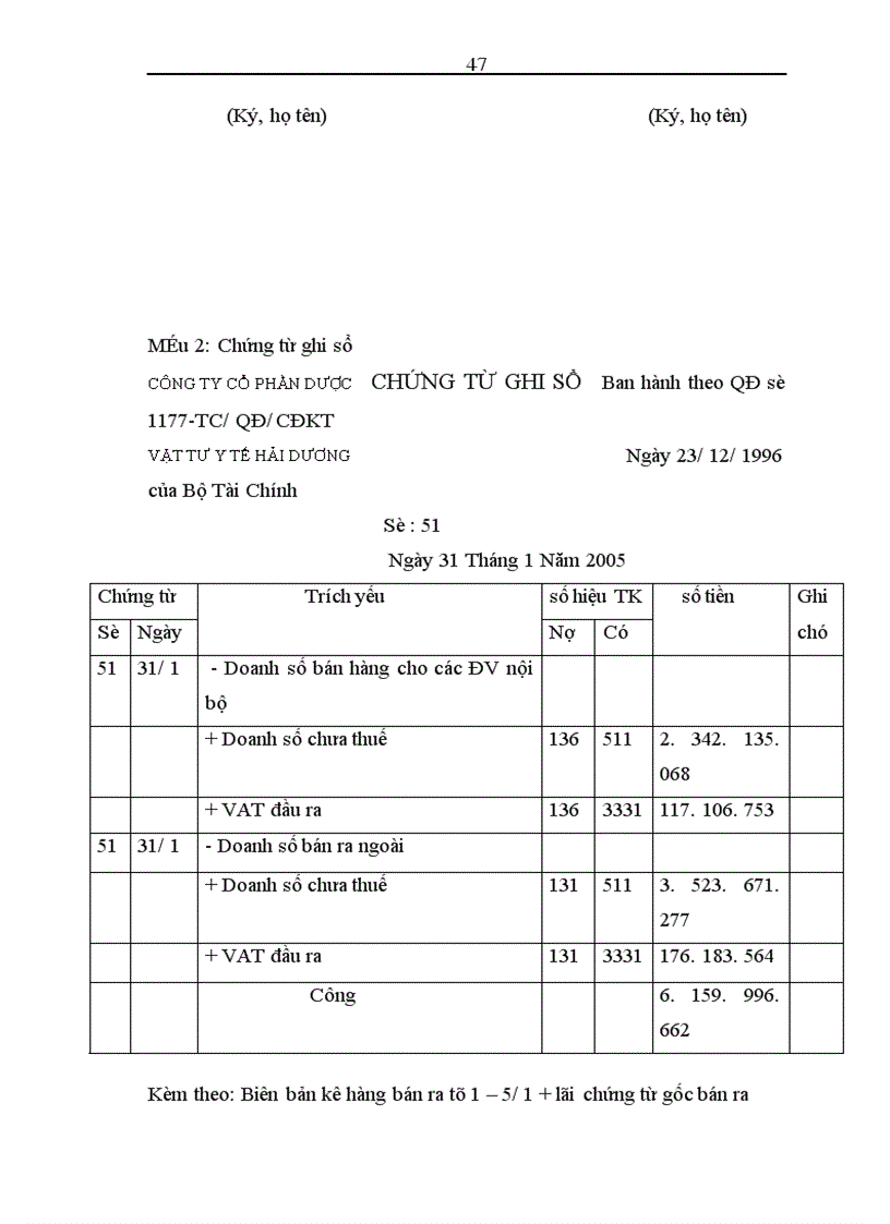 image for page Thực trạng công tác kế toán tiêu thụ thành phẩm và xác định kết quả tiêu thụ tại công ty cổ phần dược VTYT- Hải Dương