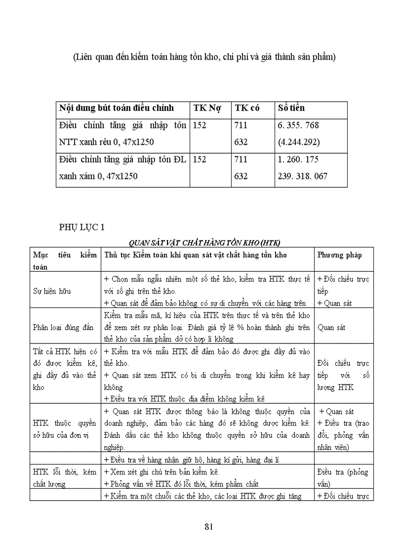 image for page Hoàn thiện quy trình kiểm toán chu kì hàng tồn kho, chi phí và giá thành sản phẩm trong kiểm toán Báo cáo tài chính tại công ty Cổ phần kiểm toán và tư vấn A&C