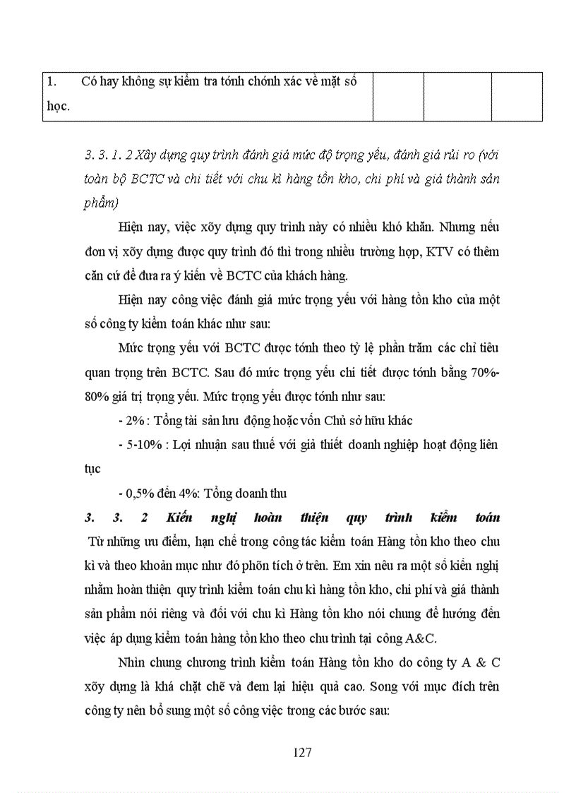 image for page Hoàn thiện quy trình kiểm toán chu kì hàng tồn kho, chi phí và giá thành sản phẩm trong kiểm toán Báo cáo tài chính tại công ty Cổ phần kiểm toán và tư vấn A&C