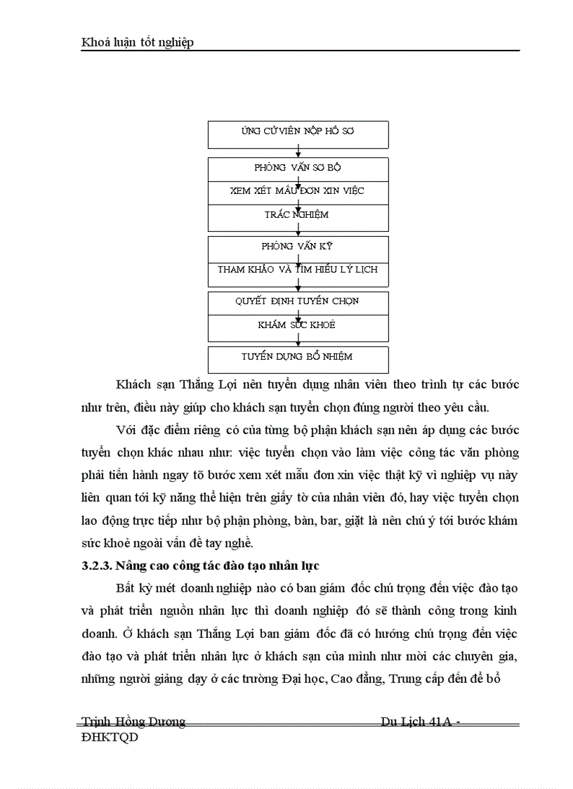 image for page Thực trạng và giải pháp góp phần hoàn thiện hoạt động quản trị nhân lực tại khách sạn Thắng Lợi