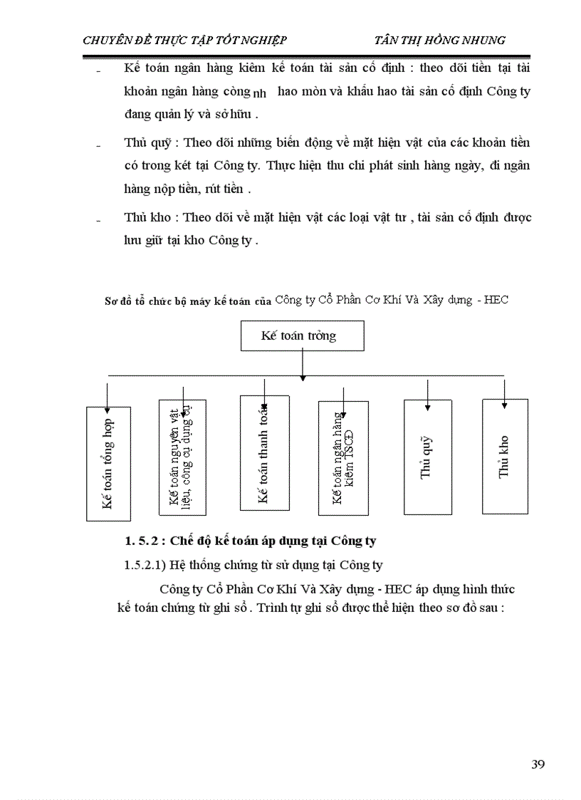 image for page Thực trạng công tác kế toán nguyên vật liệu công ty cổ phần cơ khí và xây dựng – hec