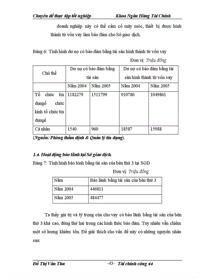 image for page Giải pháp nhằm nâng cao chất lượng hoạt động bảo đảm tiền vay tại Sở giao dịch I- Ngân hàng Đầu tư và Phát triển Việt Nam