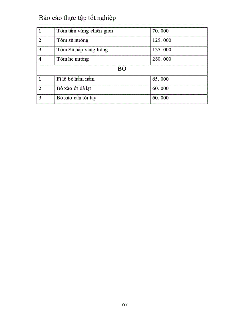 image for page Khái quát về quá trình hình thành phát triển và đặc điểm kinh doanh của khách sạn HACINCO
