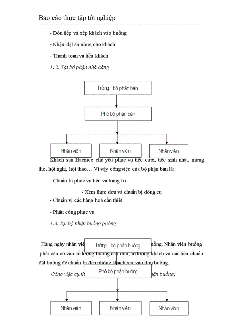 image for page Khái quát về quá trình hình thành phát triển và đặc điểm kinh doanh của khách sạn HACINCO