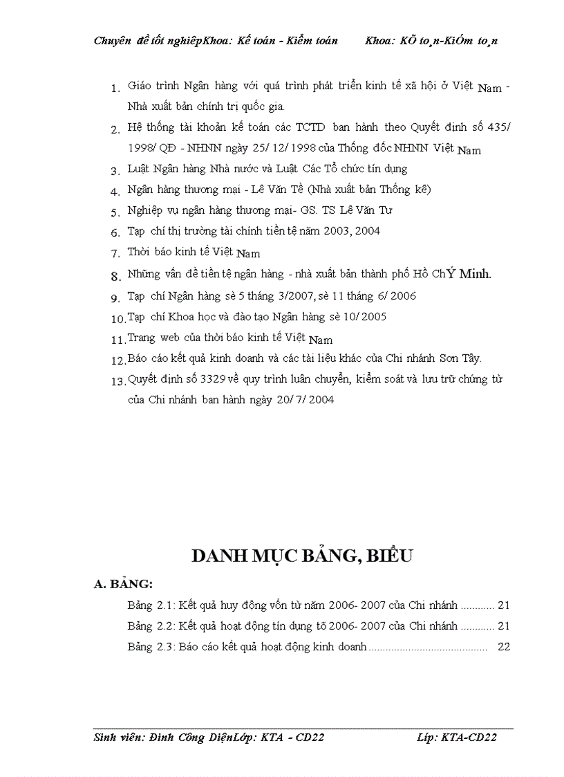 image for page Kế toán nghiệp vụ huy động vốn và giải pháp hoàn thiện kế toán nghiệp vụ huy động vốn tại Ngân hàng đầu tư & Phát triển Chi nhánh Sơn Tây-Hà Nội