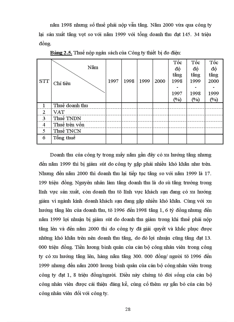 image for page Cơ sở lý luận về thị trường và mở rộng thị trường tiêu thụ sản phẩm