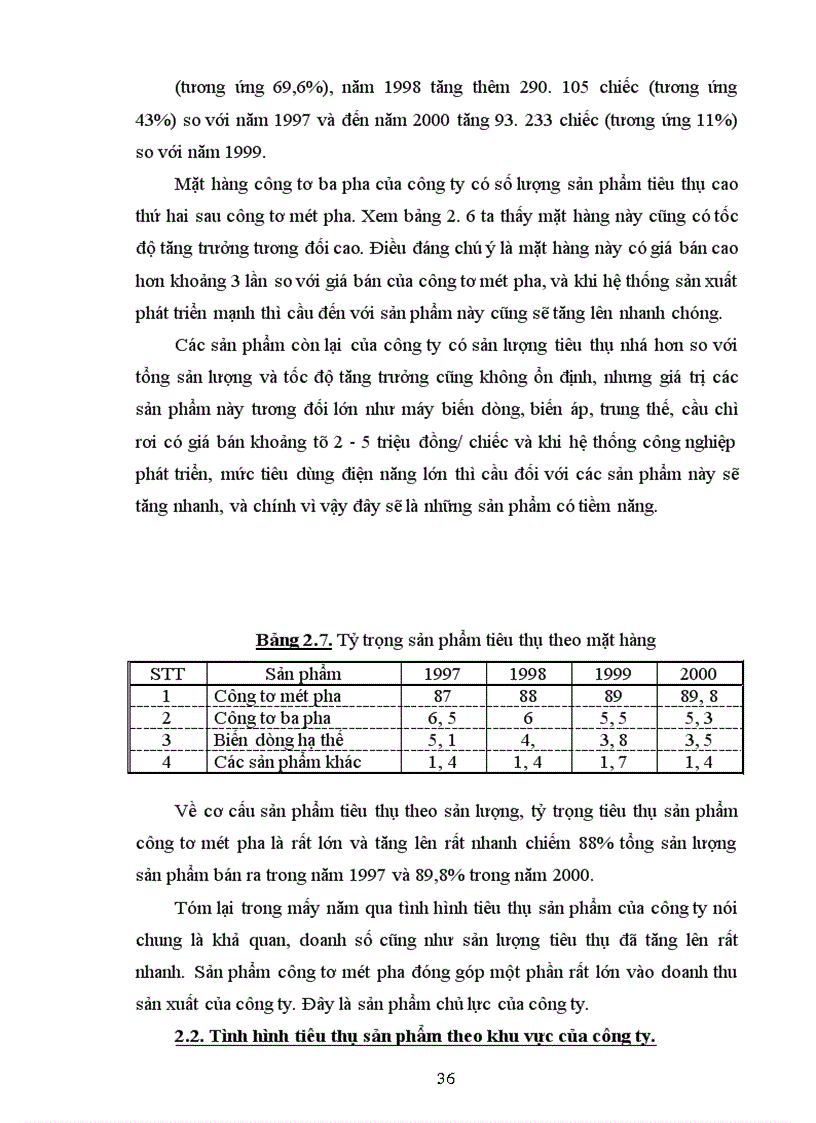 image for page Cơ sở lý luận về thị trường và mở rộng thị trường tiêu thụ sản phẩm