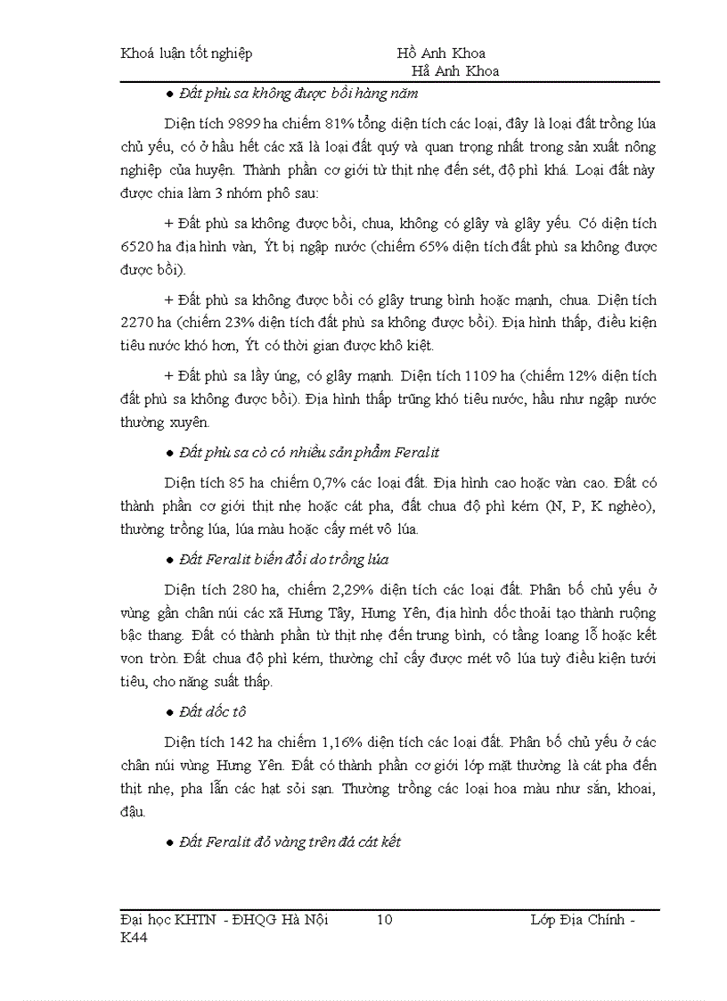 image for page Quy hoạch sử dụng đất đai ở huyện Hưng Nguyên tỉnh Nghệ An giai đoạn 2002 - 2012