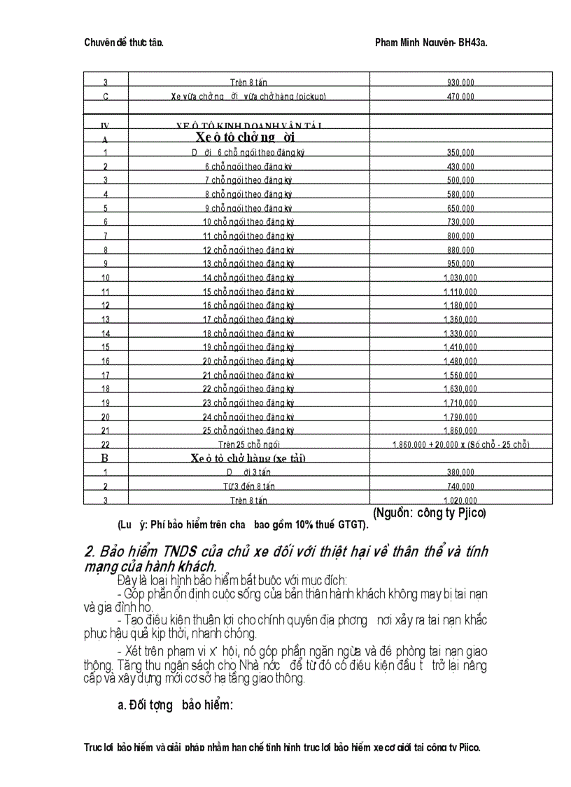 image for page Một số kiến nghị nhằm hạn chế tình hình trục lợi bảo hiểm xe cơ giới tại Công ty Pjico