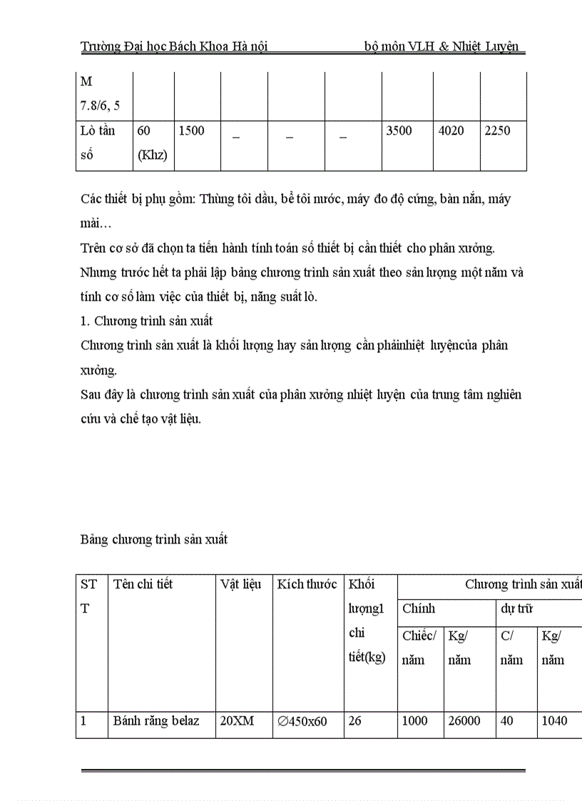 image for page Đồ án môn học thiết kế xưởng nhiệt luyện