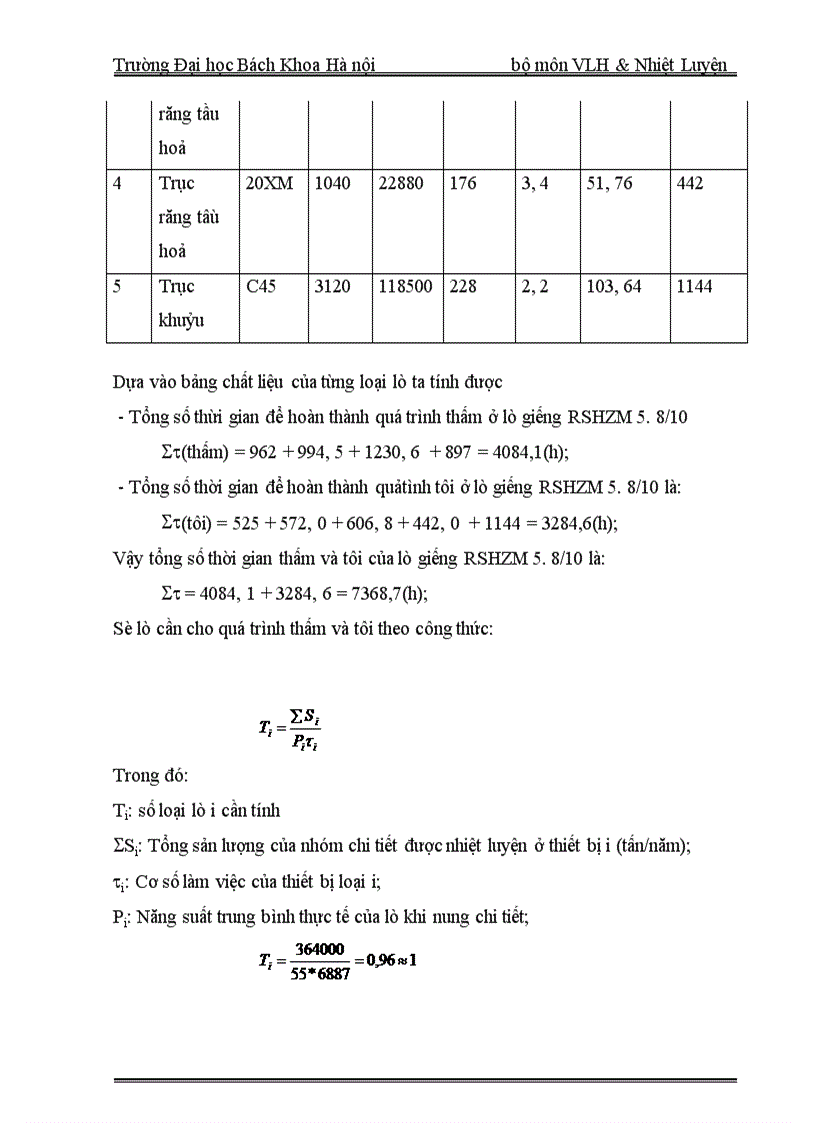 image for page Đồ án môn học thiết kế xưởng nhiệt luyện