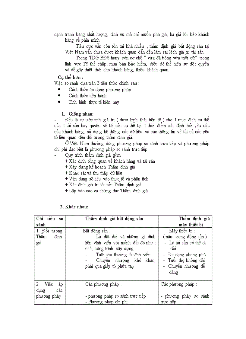 image for page Vấn đề thẩm định giá máy móc thiết bị tại Việt Nam Thực trạng và giải pháp hoàn thiện