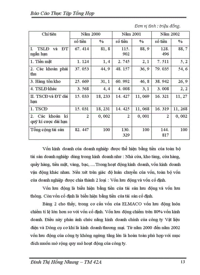 image for page Thực Tập Tổng Hợp tại Công ty Vật liệu điện và Dụng cụ cơ khí