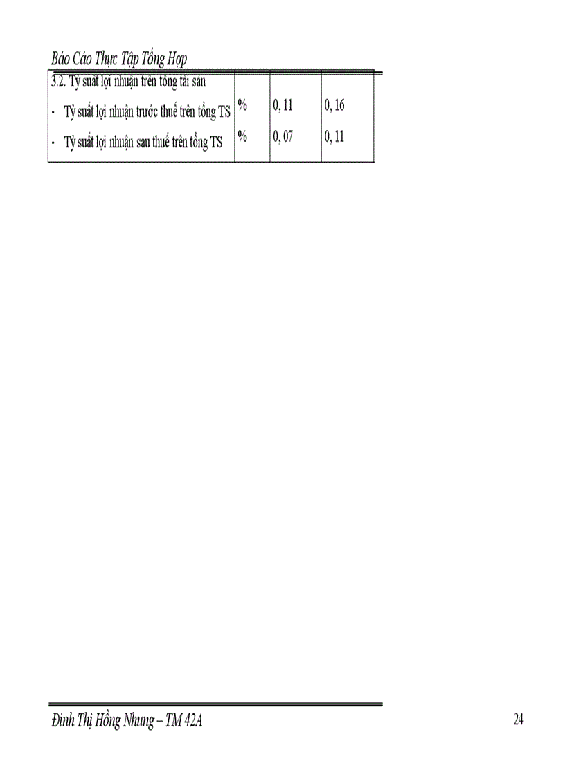 image for page Thực Tập Tổng Hợp tại Công ty Vật liệu điện và Dụng cụ cơ khí