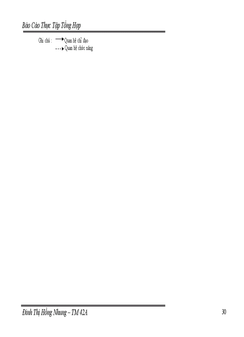 image for page Thực Tập Tổng Hợp tại Công ty Vật liệu điện và Dụng cụ cơ khí