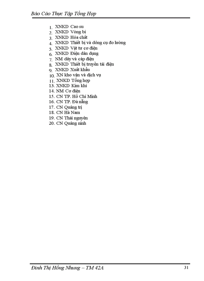 image for page Thực Tập Tổng Hợp tại Công ty Vật liệu điện và Dụng cụ cơ khí