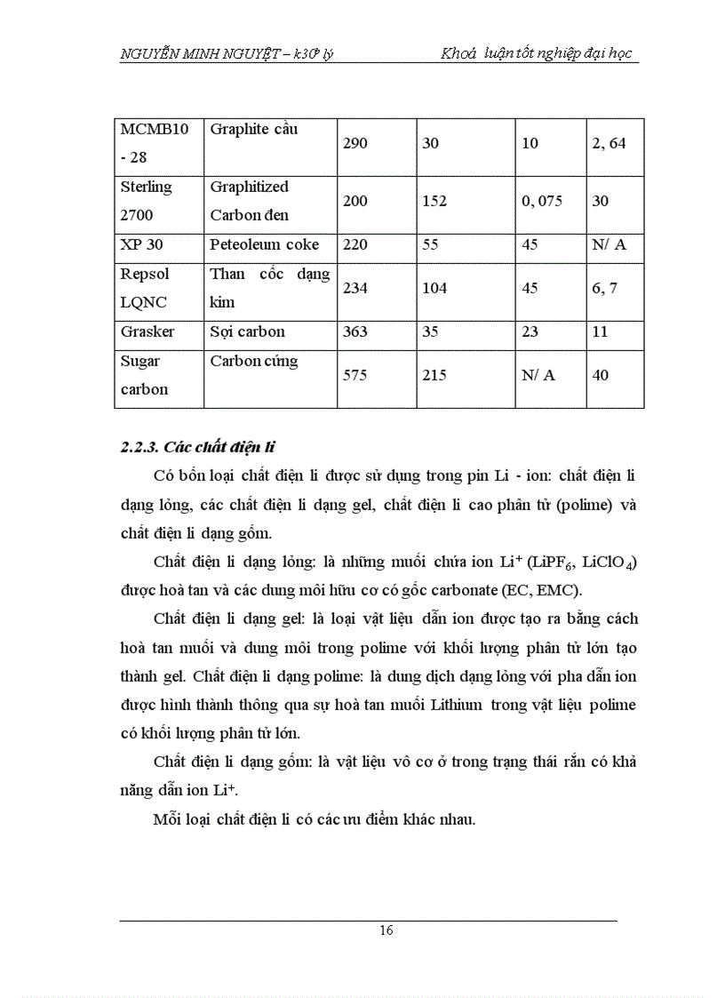 image for page Tìm hiểu tổng quan về pin Lithium ion