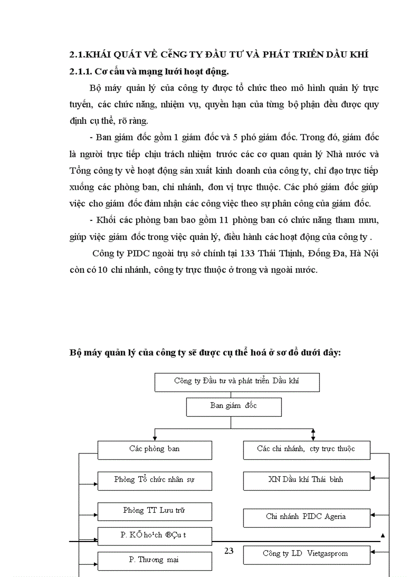 image for page Giải pháp hoàn thiện phân tích tài chính doanh nghiệp tại Công ty Đầu tư và Phát triển Dầu khí