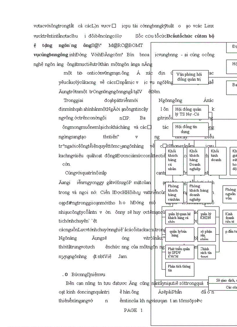 image for page Hệ thống ngân hàng thương mại cổ phần Đông Á và chi nhánh Hà Nội