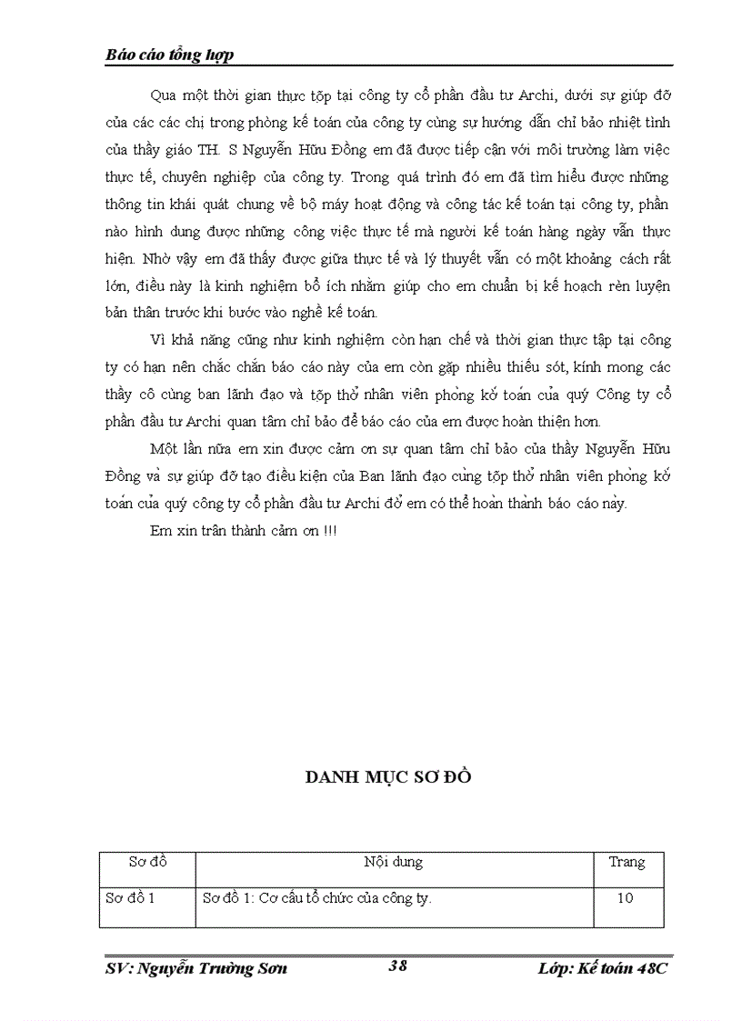 image for page Một số đánh giá về tình hình tổ chức hạch toán kế toán tại Công ty cổ phần đầu tư Archi.