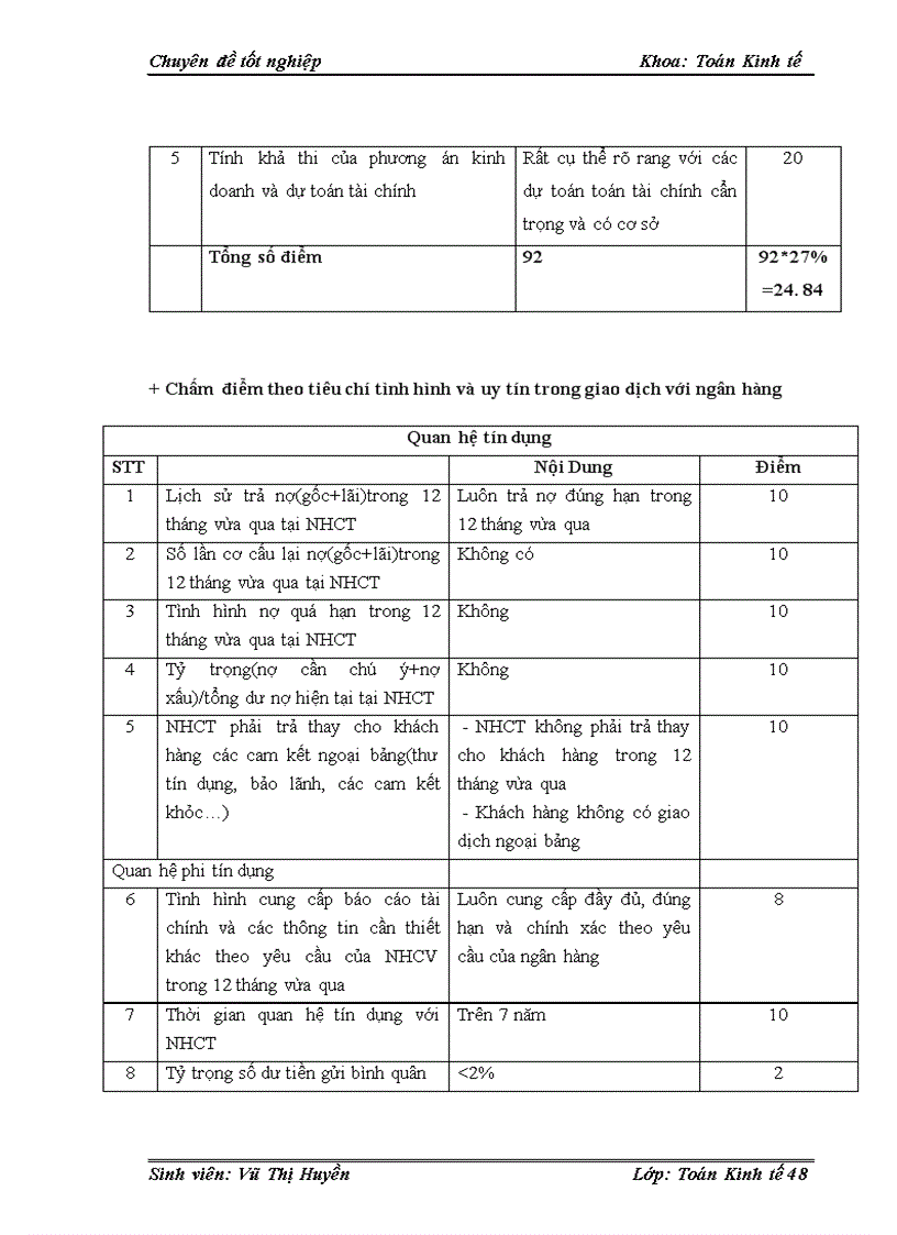 image for page Ứng dụng mô hình Logit xếp hạng và phân loại với tín dụng khách hàng doanh nghiệp lớn tại ngân hàng công thương – chi nhánh Hai Bà Trưng