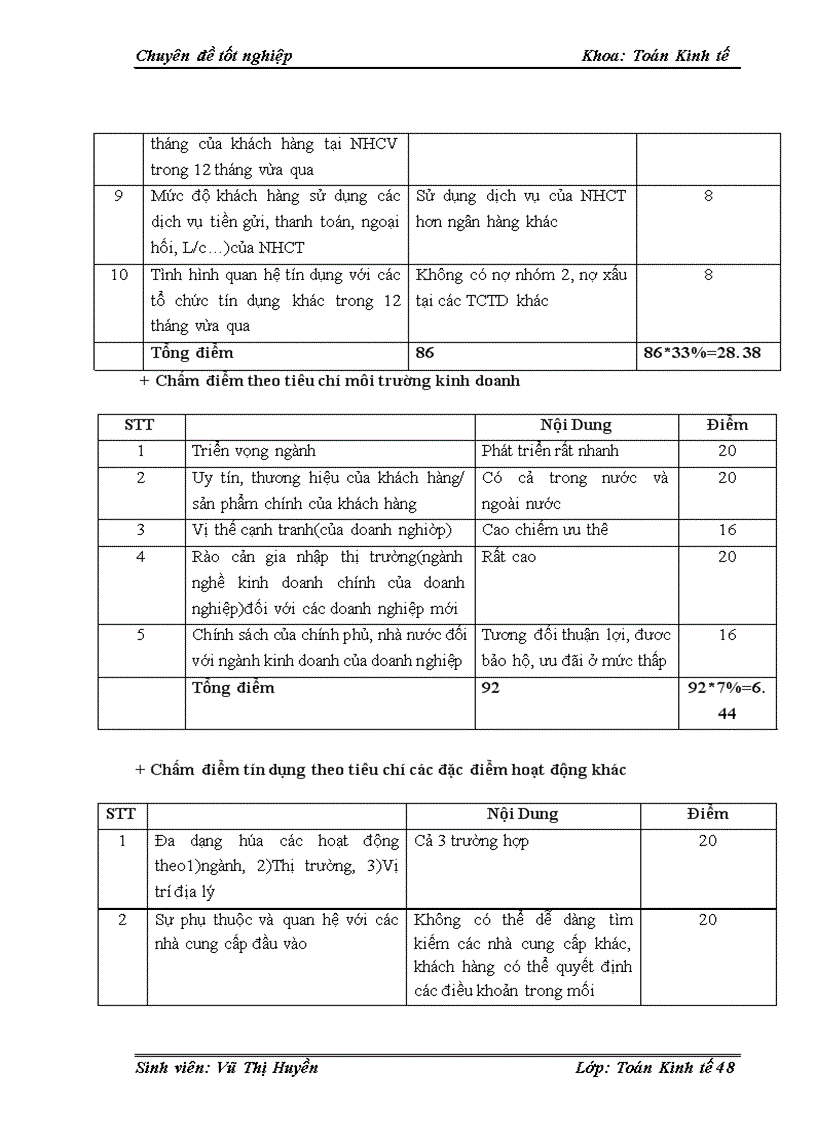 image for page Ứng dụng mô hình Logit xếp hạng và phân loại với tín dụng khách hàng doanh nghiệp lớn tại ngân hàng công thương – chi nhánh Hai Bà Trưng