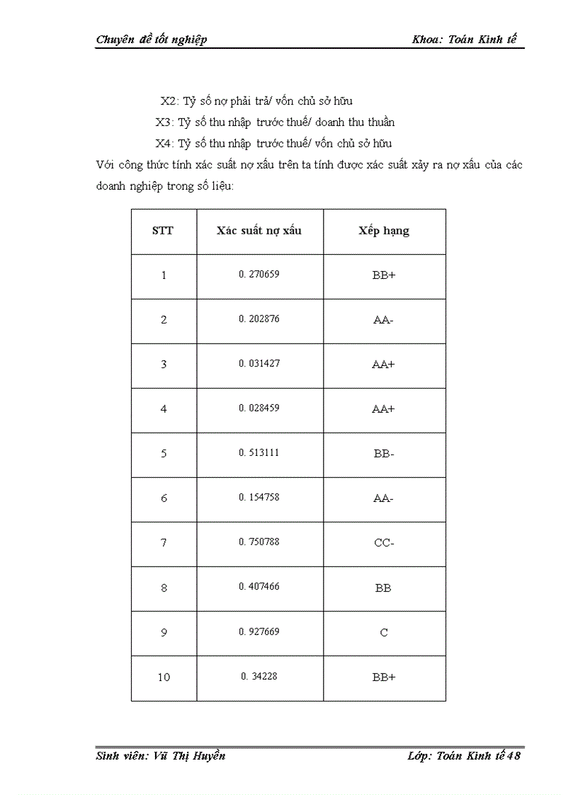image for page Ứng dụng mô hình Logit xếp hạng và phân loại với tín dụng khách hàng doanh nghiệp lớn tại ngân hàng công thương – chi nhánh Hai Bà Trưng