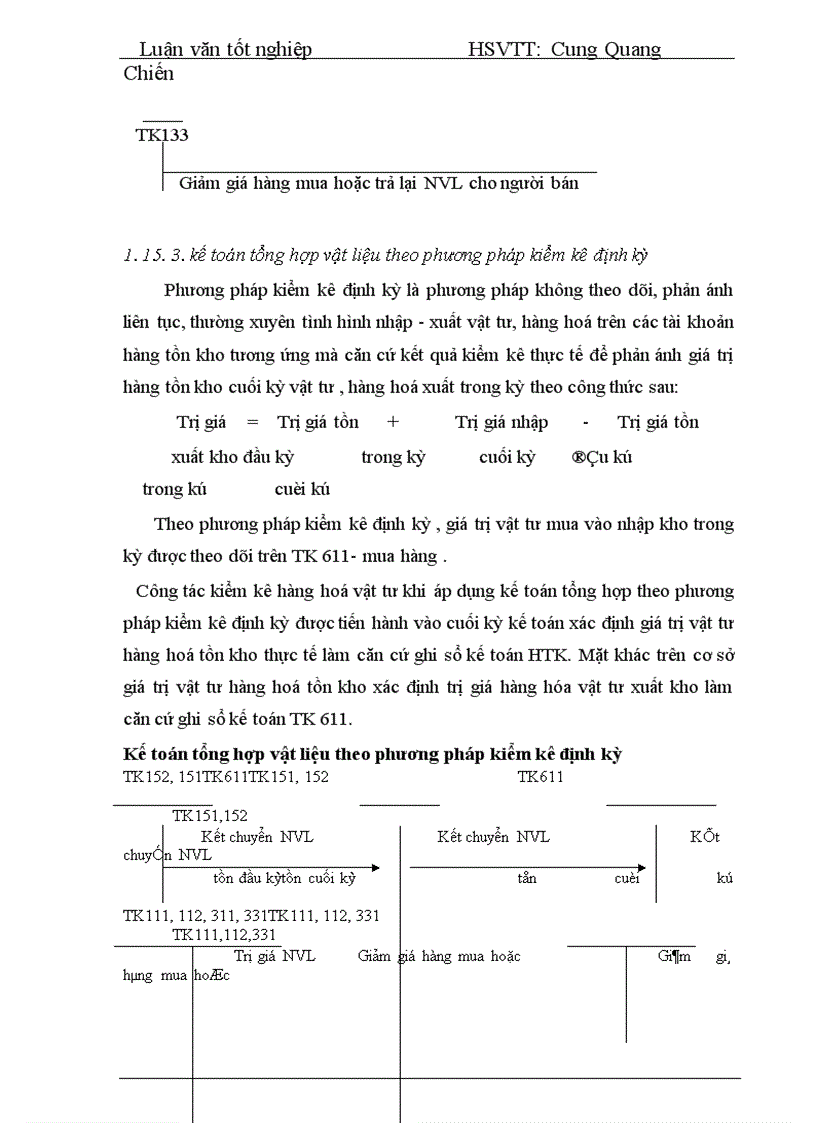 image for page Thực tế công tác kế toán nguyên liệu vật liệu và công cụ dụng cụ tại công ty TNHH SX&DV Thương Mại Hoàng Gia.