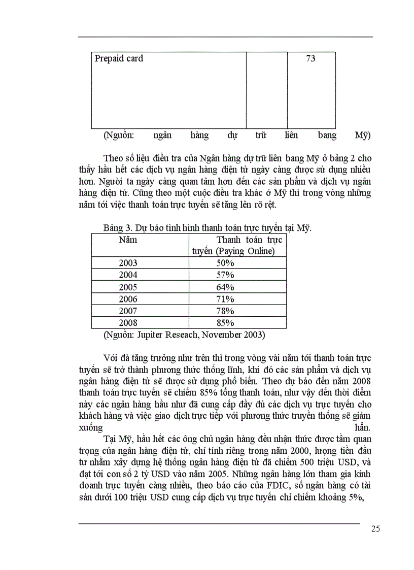 image for page Tình hình chung của ngân hàng điện tử và tình hình của ngân hàng điện tử ở Việt Nam