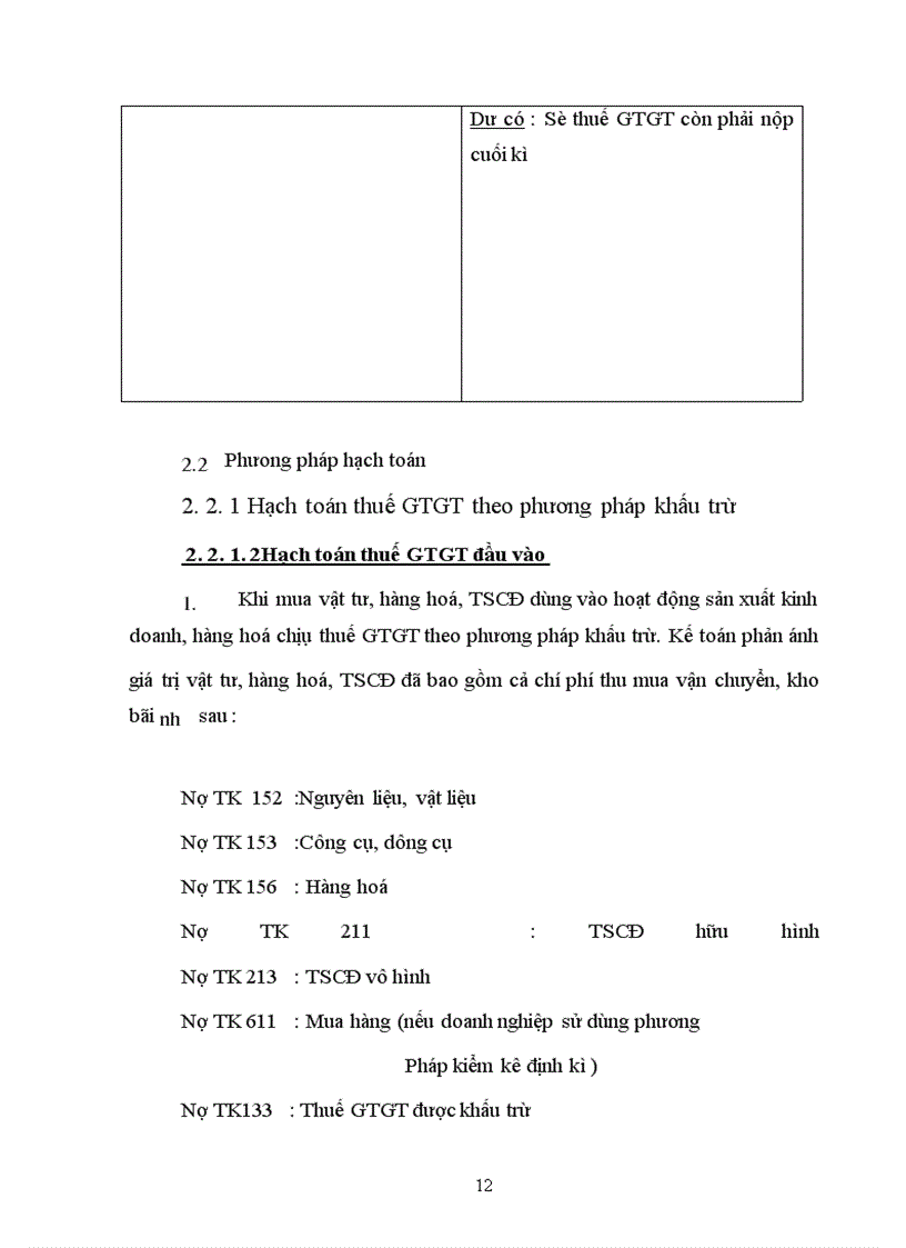 image for page Tìm hiểu về thuế GTGT