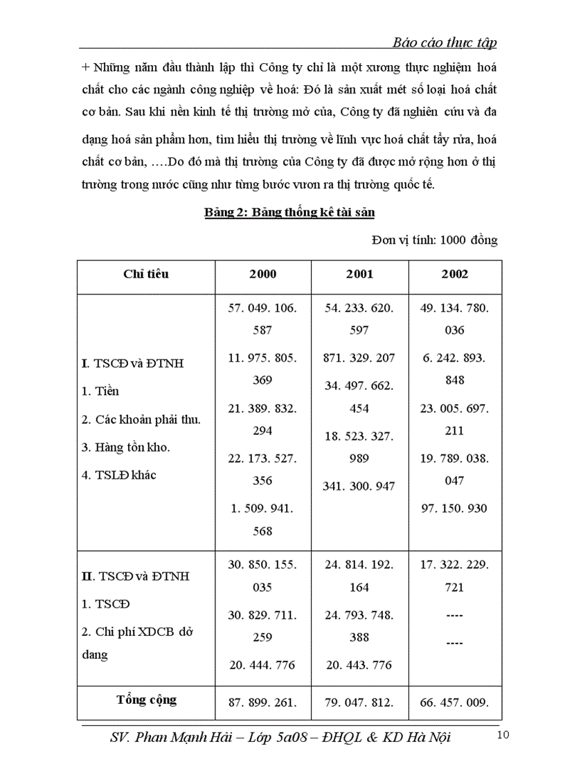 image for page Báo cáo thực tập tại Công ty Hoá chất Đức Giang