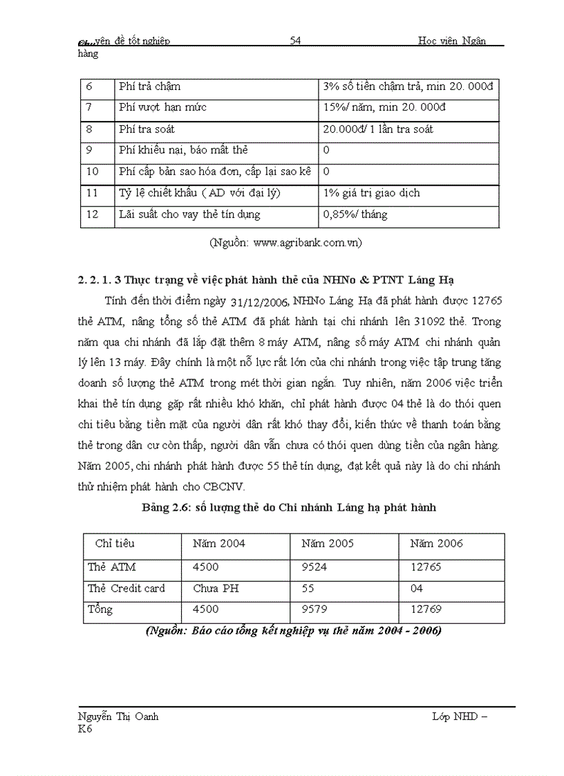 image for page Giảỉ pháp thúc đẩy nghiệp vụ phát hành và thanh toán thẻ tại NHNo&PTNT Láng Hạ
