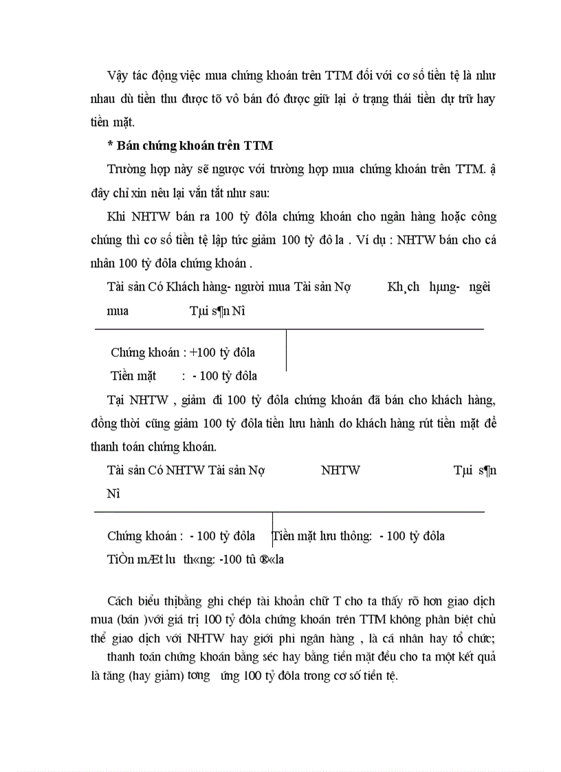 image for page Thực trạng hoạt động thị trường mở ở việt nam hiện nay