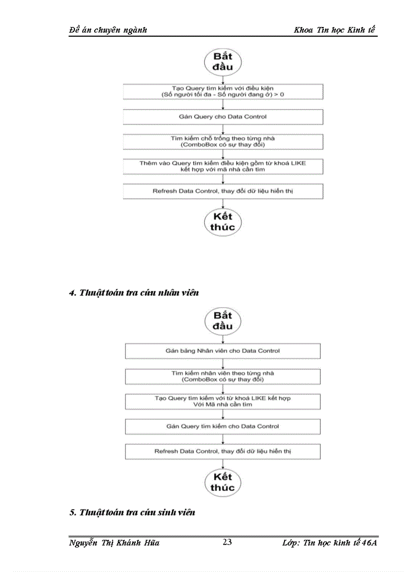 image for page Xây dựng những bước đầu tiên của phần mềm Quản lý kí túc xá sinh viên tại trường Đại học Kinh tế Quốc Dân”,