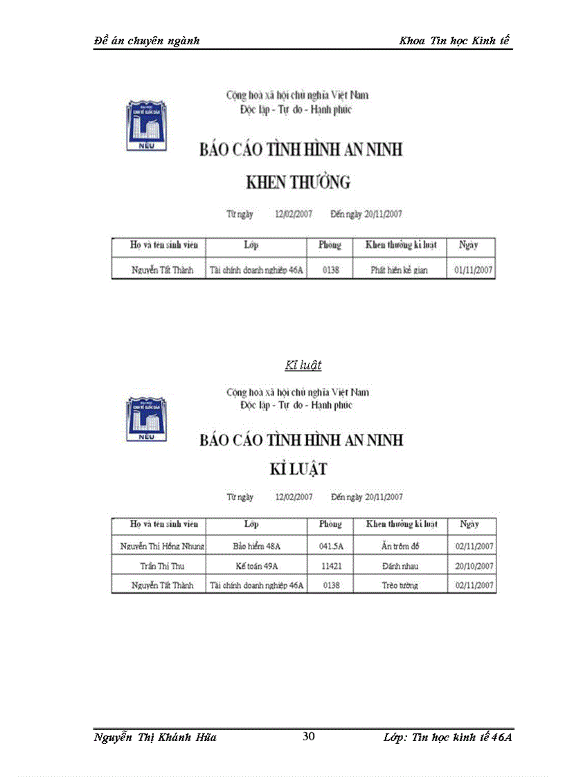 image for page Xây dựng những bước đầu tiên của phần mềm Quản lý kí túc xá sinh viên tại trường Đại học Kinh tế Quốc Dân”,