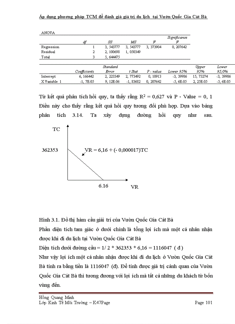 image for page Áp dụng phương pháp TCM để đánh giá giá trị du lịch tại Vườn Quốc Gia Cát Bà tp. Hải Phòng
