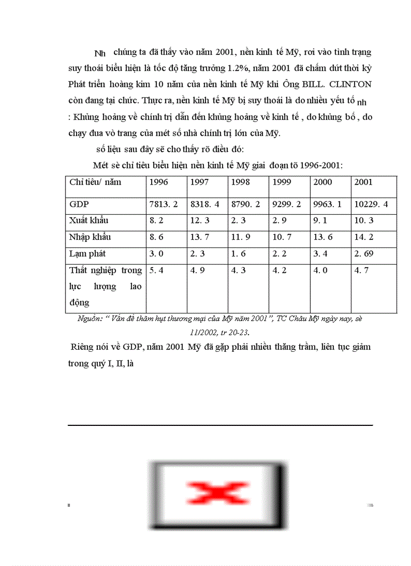 image for page Một số giải pháp nhằm đẩy mạnh xuất khẩu thuỷ sản của Việt Nam sang Mỹ từ nay đến năm nay đến năm 2005
