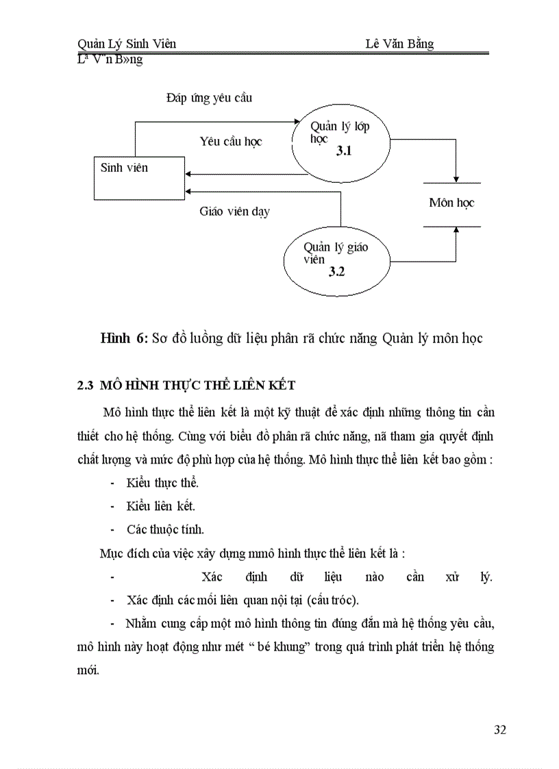 image for page Quản lý sinh viên