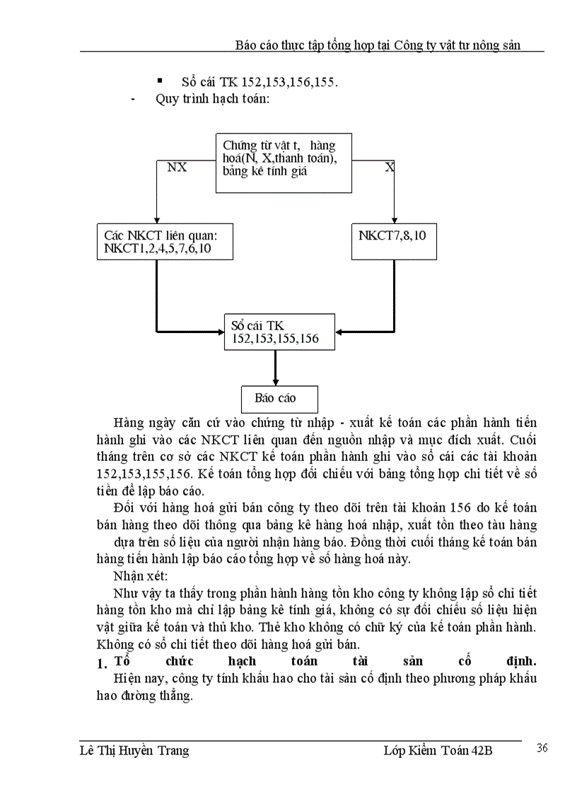 image for page Thực tập tổng hợp tại Công ty vật tư nông sản