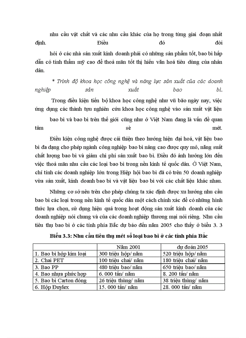 image for page Một số giải pháp nhằm nâng cao hiệu quả sử dụng bao bì trong hoạt động kinh doanh ở các doanh nghiệp thương mại nhà nước