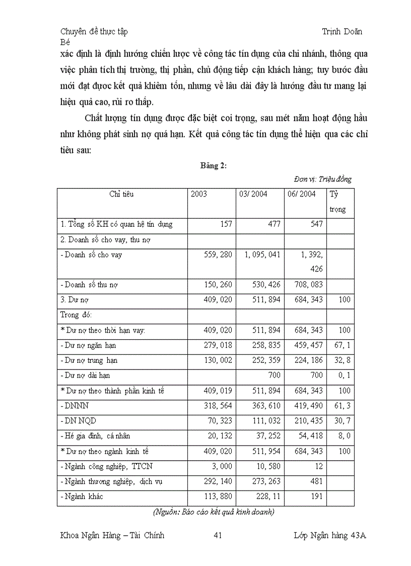 image for page Giải pháp nâng cao chất lượng tín dụng đối với các doanh nghiệp vừa và nhỏ tại Chi nhánh Ngân Hàng Nông nghiệp và Phát triển nông thôn Tây Hà Nội