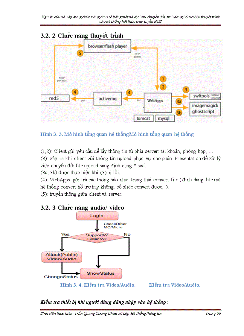 image for page Nghiên cứu và xây dựng chức năng chia sẻ bảng viết và dịch vụ chuyển đổi định dạng hỗ trợ bài thuyết trình cho hệ thống hội thảo trực tuyến HOS