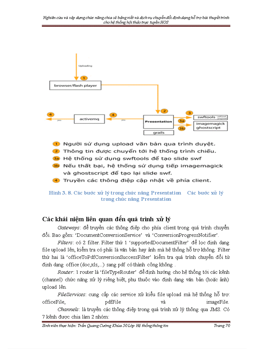 image for page Nghiên cứu và xây dựng chức năng chia sẻ bảng viết và dịch vụ chuyển đổi định dạng hỗ trợ bài thuyết trình cho hệ thống hội thảo trực tuyến HOS