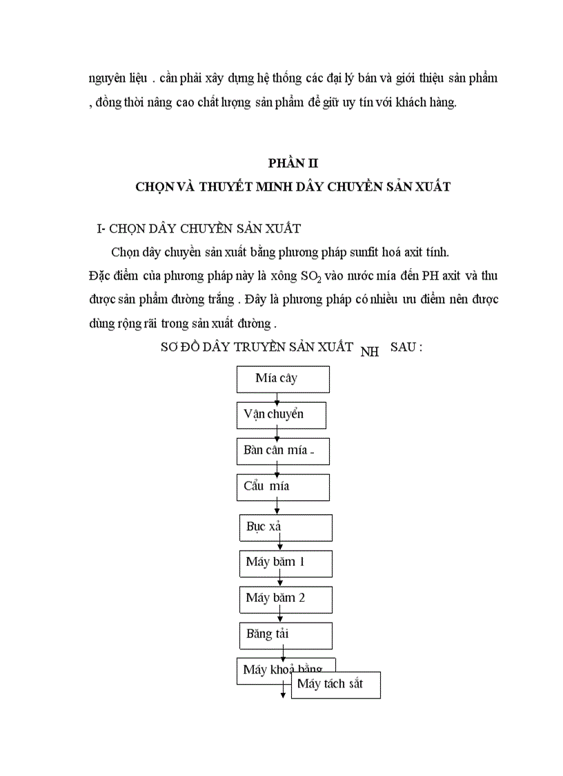 image for page Đồ án: xây dựng nhà máy sản xuất đường mía