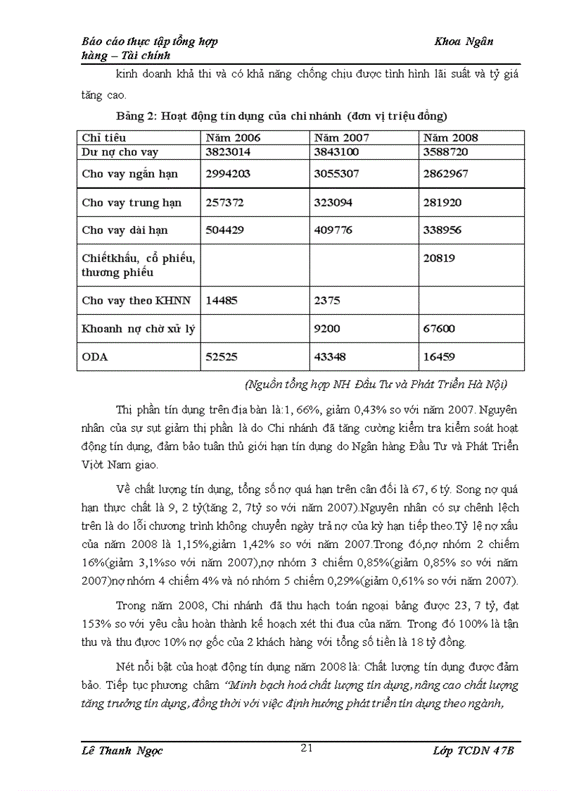 image for page Quá trình hình thành, phát triển cũng như những hoạt động của Ngân hàng Đầu Tư và Phát Triển Hà Nội trong những năm gần đây