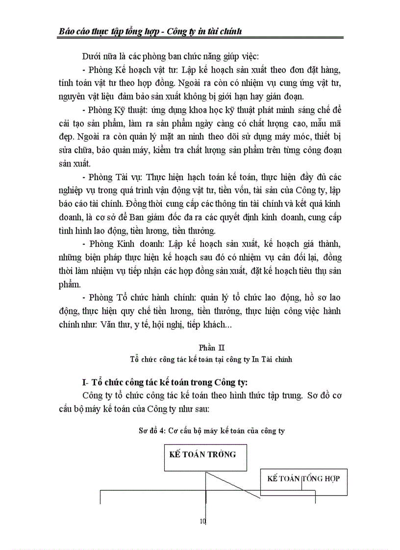 image for page Hoạt động sản xuất kinh doanh và tổ chức bộ máy quản lý của công ty in tài chính