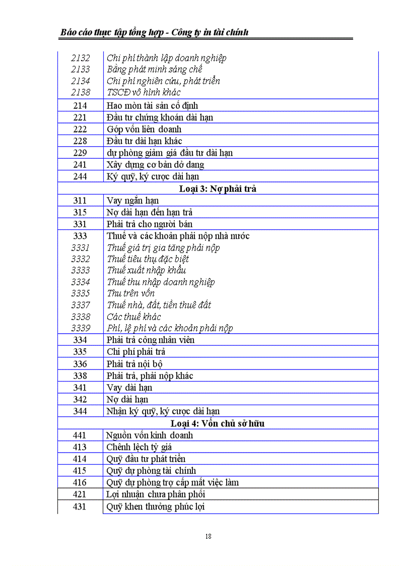 image for page Hoạt động sản xuất kinh doanh và tổ chức bộ máy quản lý của công ty in tài chính