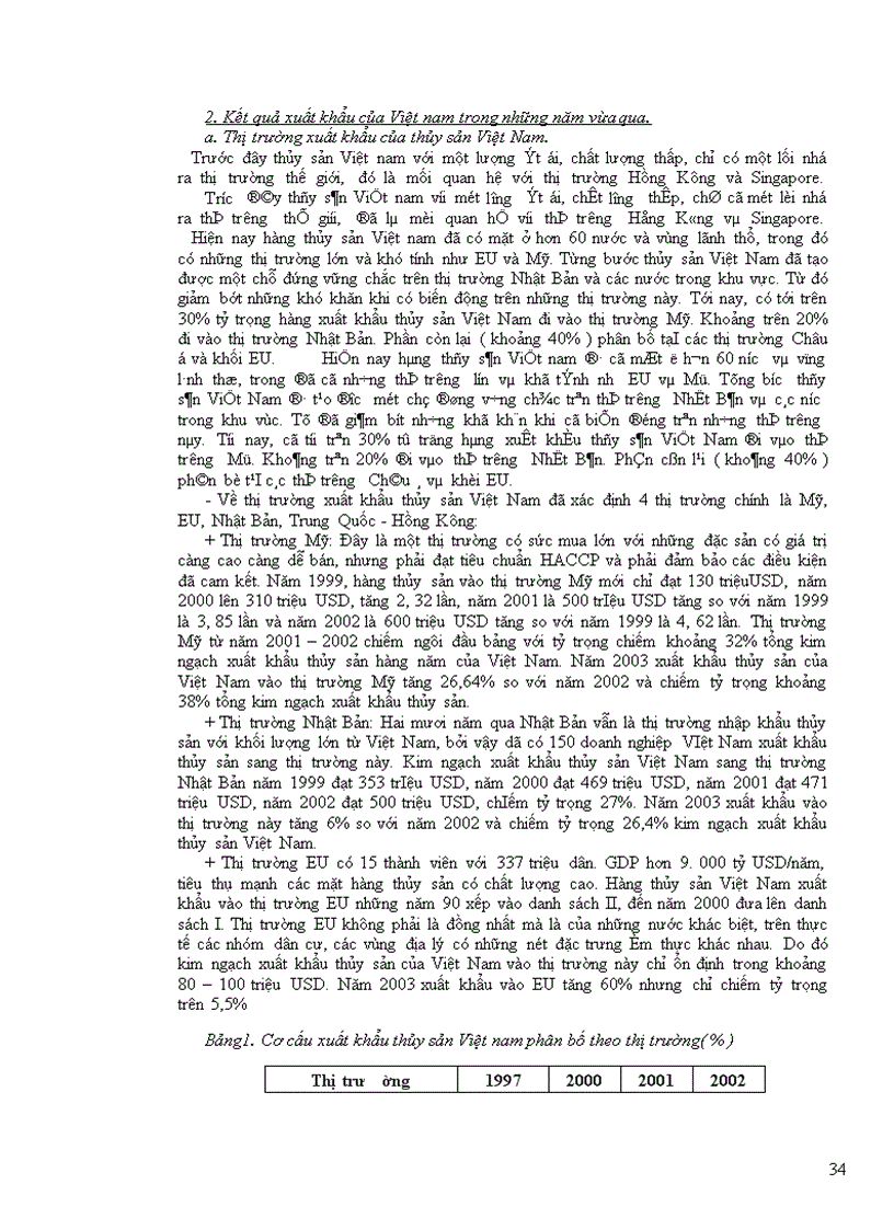 image for page Thực trạng xuất khẩu thủy sản Việt Nam sang thị trường Trung Quốc