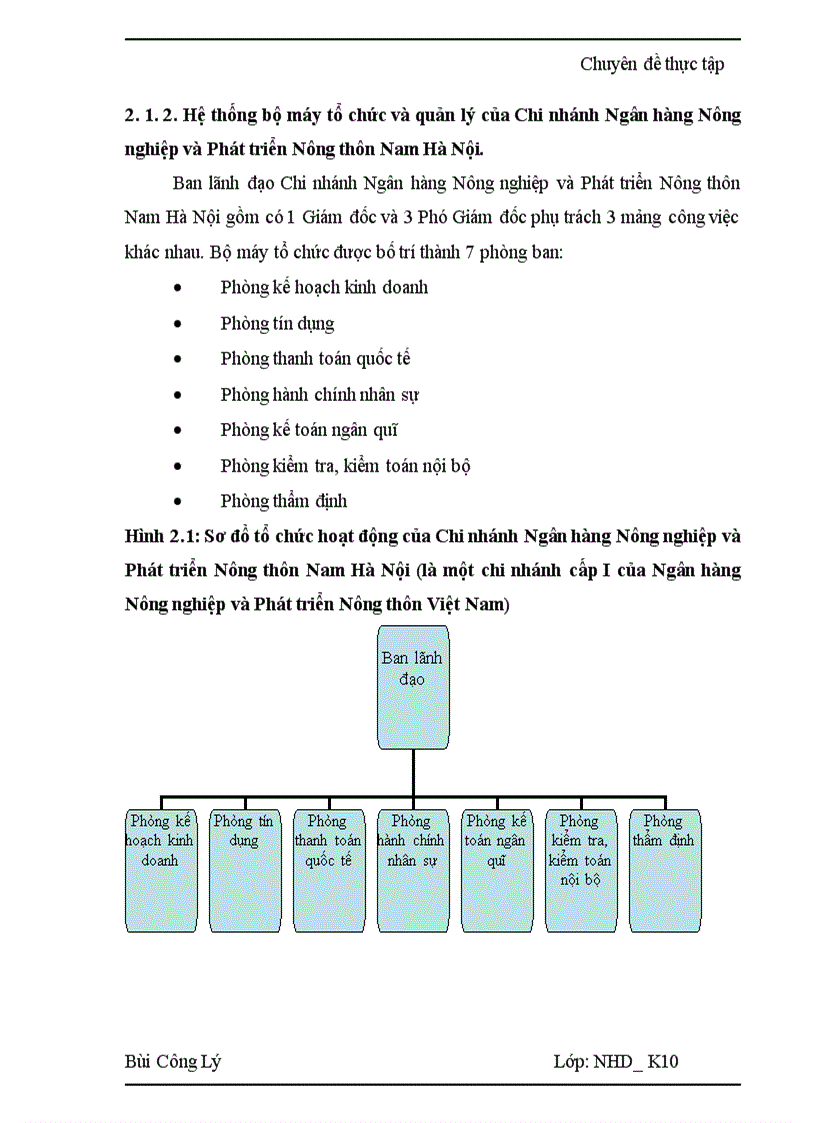 image for page Giải pháp mở rộng tín dụng đối với doanh nghiệp vừa và nhỏ tại Chi nhánh Ngân hàng Nông nghiệp và Phát triển Nông thôn Nam Hà Nội
